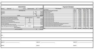 Dosti West County Cost Sheet